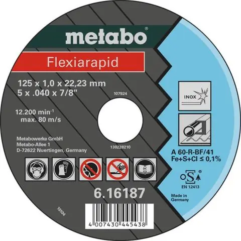 Metabo 616187000 Kapskiva Bästa pris