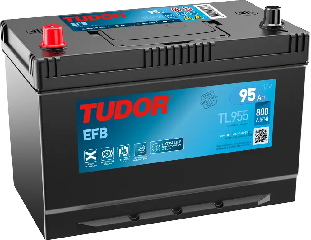 TUDOR TL955 START-STOP Fynd