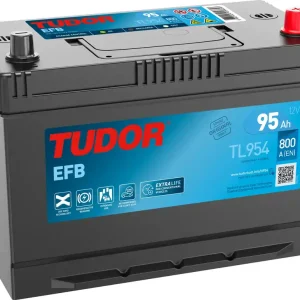 Rabatter TUDOR TL954 START-STOP